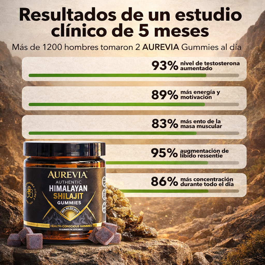 AUREVIA™⚡Activa Tu Potencia Natural⚡