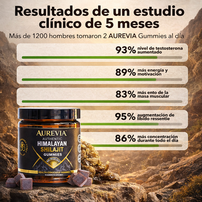 AUREVIA™⚡Activa Tu Potencia Natural⚡